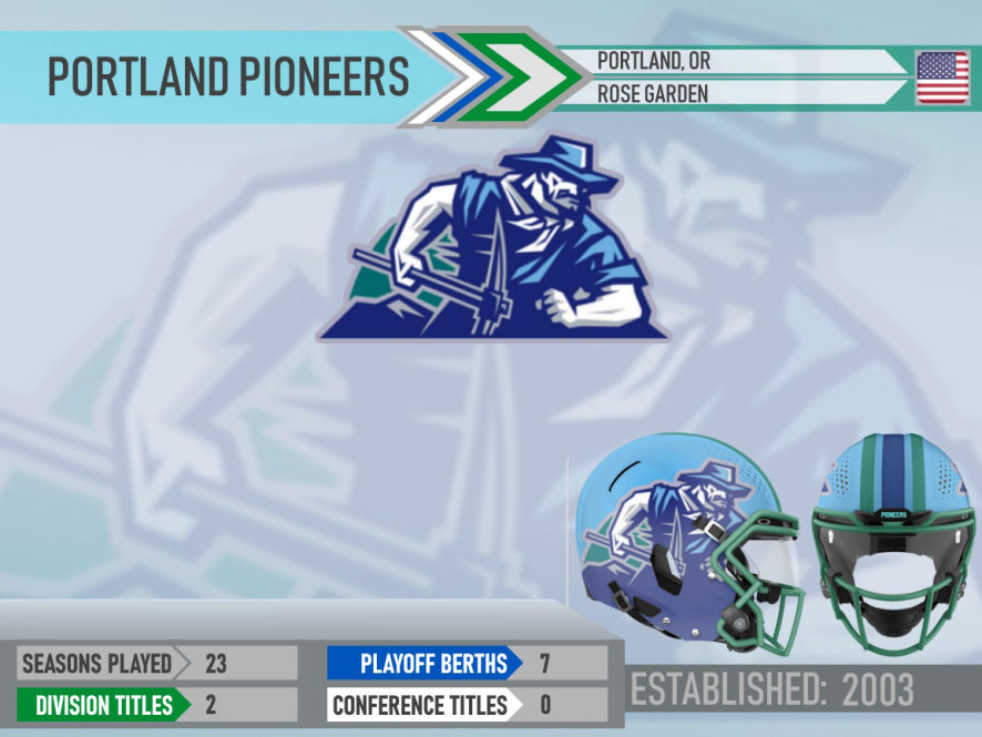 Portland Pioneers