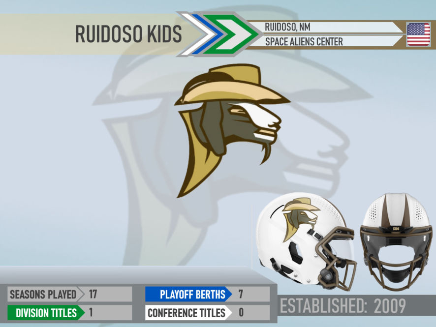 Ruidoso Kids