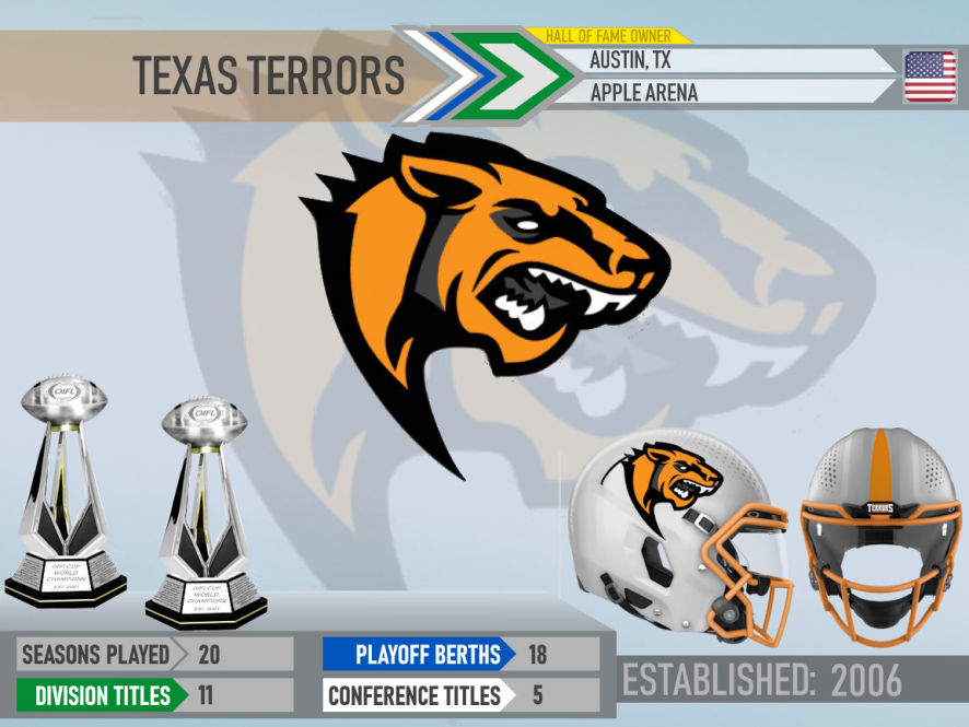 Texas Terrors